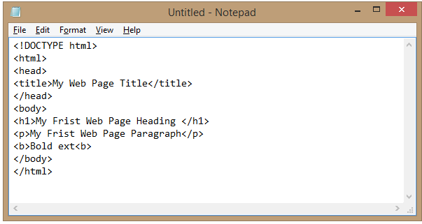 HTML Editor Code html Readers